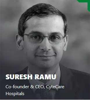 Suresh ramu png