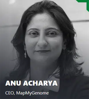 Anu Acharya png