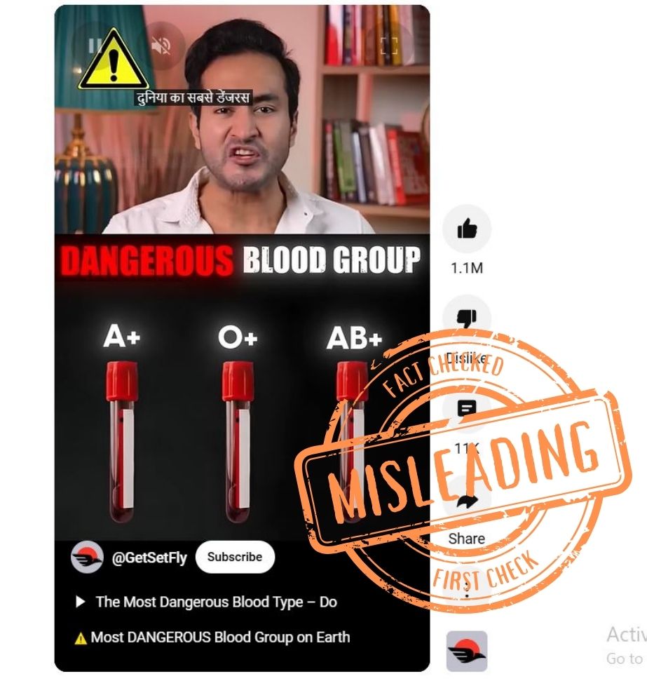 Blood groups