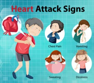 heart attack symptoms