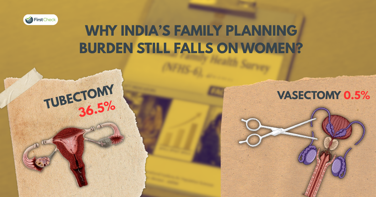 Female sterilisation at 36.5%, vasectomy at just 0.5%: Why India’s family planning burden still falls on women
